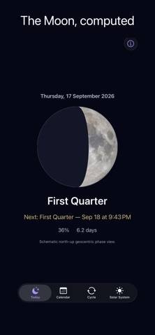 Moon Lunation
