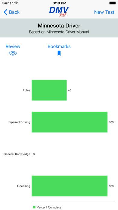 Minnesota DMV Test Prep Captura de pantalla de la aplicación #4