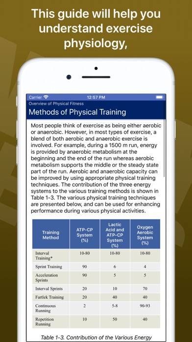Navy SEAL Fitness Schermata dell'app #3