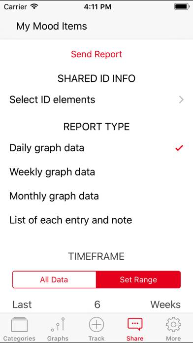 Symptom Tracker by TracknShare App skärmdump #5