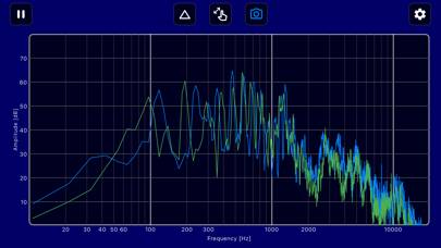 Bismark bs-spectrum App-Screenshot