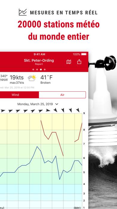 Windfinder Pro: Wind & Weather App skärmdump #4