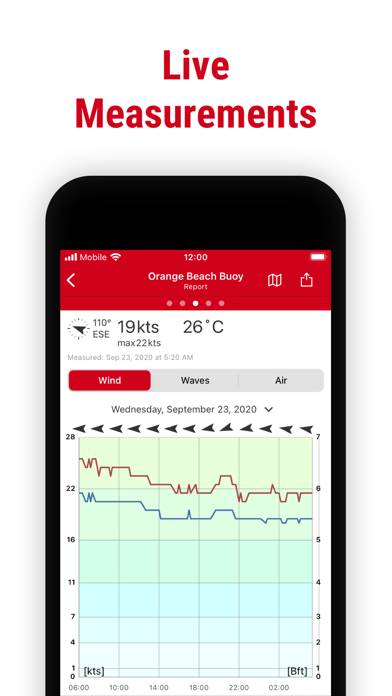 Windfinder Pro: Wind & Weather Capture d'écran de l'application #6