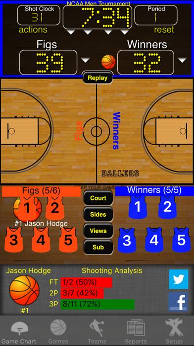 Ballers Basketball Stats App screenshot #1
