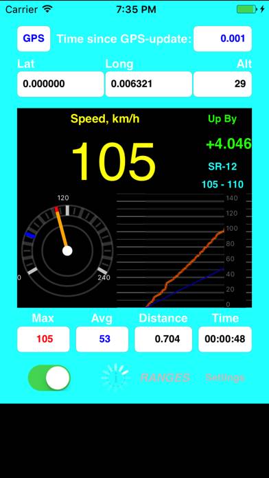 AudibleSpeed GPS Speed Monitor App screenshot #2