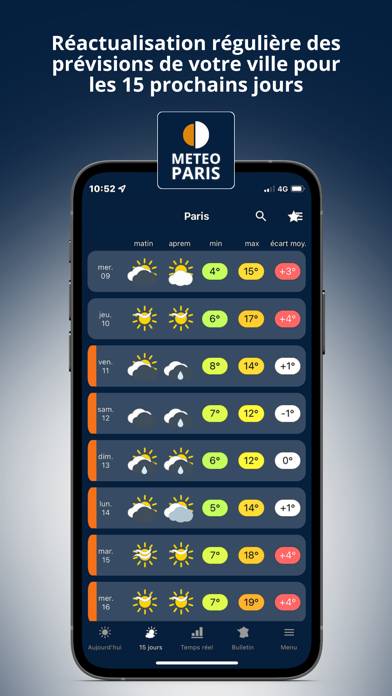 Météo Paris Schermata dell'app