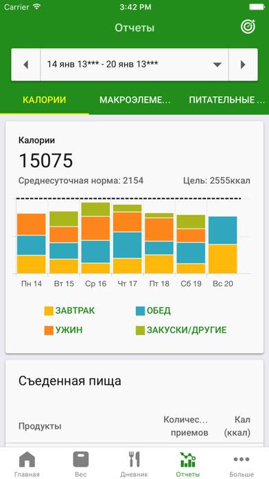 Calorie Counter by FatSecret Скриншот приложения #4