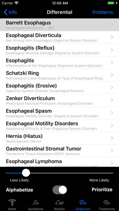 STATworkUP DDx Clinical Guide App screenshot