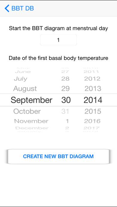 Basal Body Temperature Calculator Schermata dell'app #4