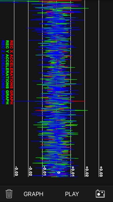 Vibrometer capture d'écran du jeu