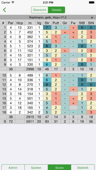 My Golfscore App-Screenshot