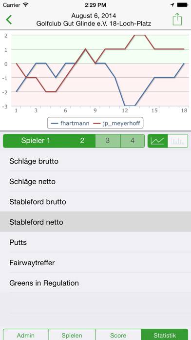 My Golfscore App-Screenshot