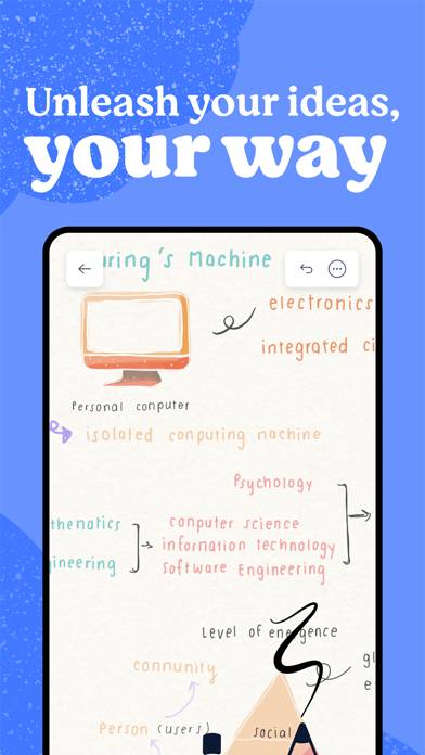 Notability: Notes, PDF immagine dello schermo