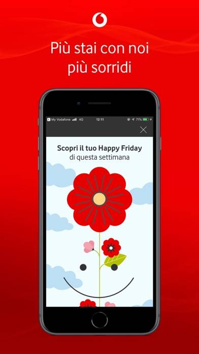 My Vodafone Italia Schermata dell'app #4