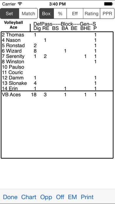 Volleyball Ace Stats App screenshot