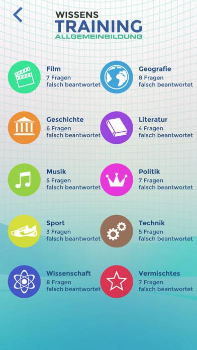 Wissenstraining Pro. Das Quiz game screenshot
