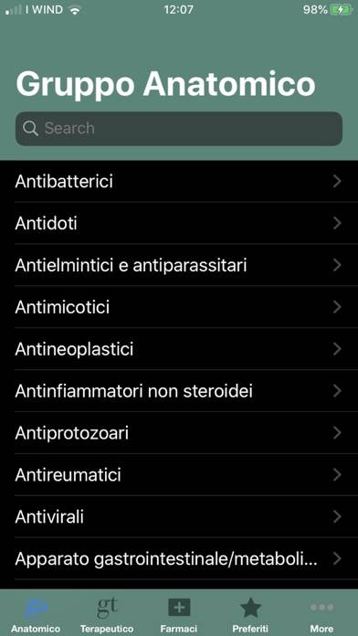 Farmacologia App screenshot #1
