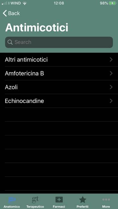 Farmacologia App screenshot #2