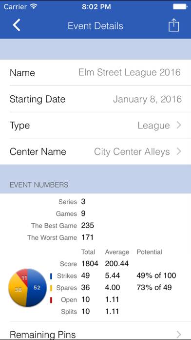 Perfect Game: Bowling Scores App screenshot #2