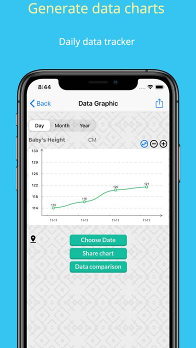 Daily Data Tracker App screenshot #2