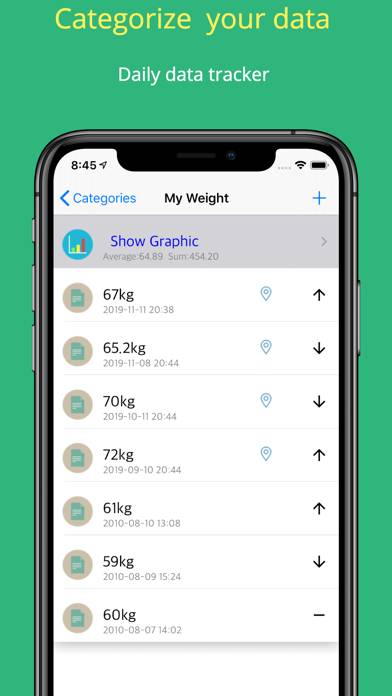 Daily Data Tracker App screenshot #3