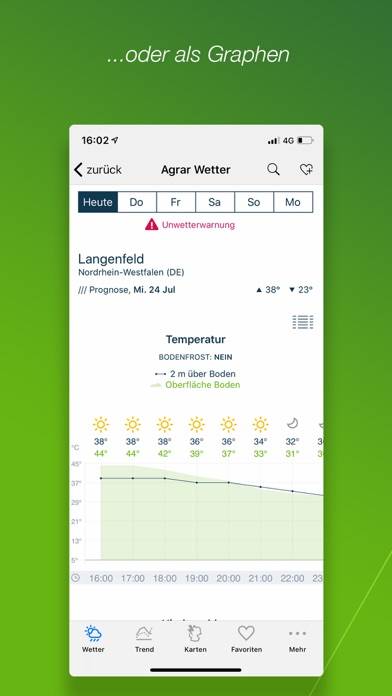 Agrar Wetter App-Screenshot