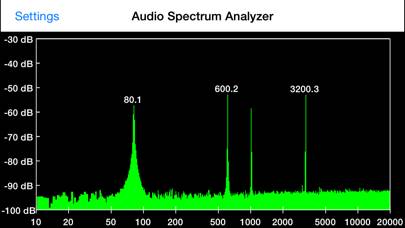 Audio Spectrum Analyzer App screenshot #1