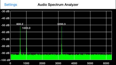 Audio Spectrum Analyzer App screenshot #2