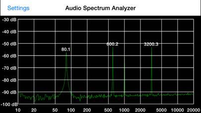 Audio Spectrum Analyzer App screenshot #3