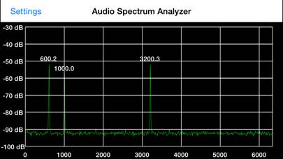 Audio Spectrum Analyzer App screenshot #4