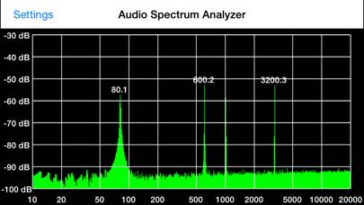Audio Spectrum Analyzer App screenshot #5
