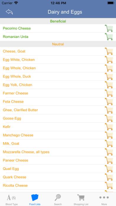 Blood Type Diet Schermata dell'app #5