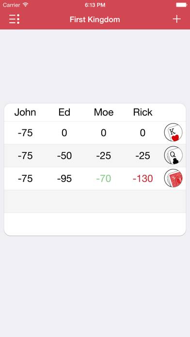 Trix Scores App screenshot #4