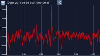 Precision Pulse Schermata dell'app