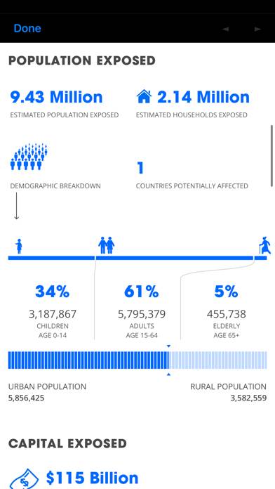 Disaster Alert (PDC Global) Captura de pantalla de la aplicación