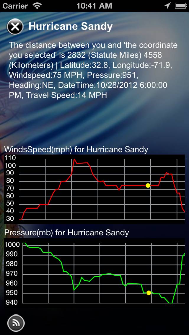 Hurricane Tracker By HurricaneSoftware.com's App screenshot #2
