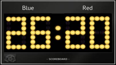 Scoreboard Full capture d'écran
