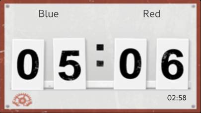 Scoreboard Full capture d'écran du jeu