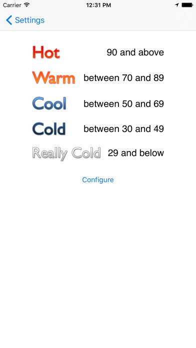 IDress for Weather App skärmdump #3