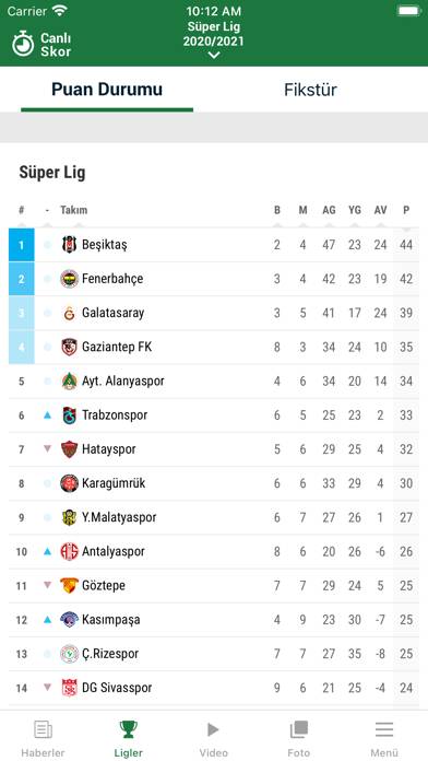 NTV Spor App screenshot #6
