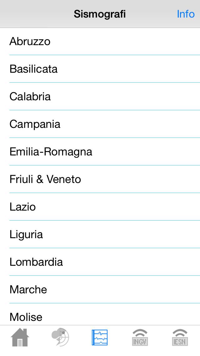 SeisMeteo Pro Schermata dell'app