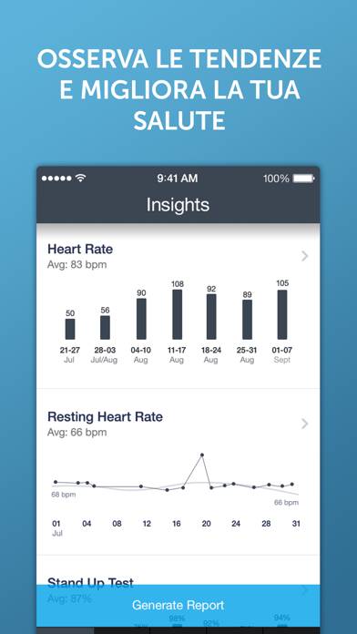 Instant Heart Rate plus HR Monitor App screenshot