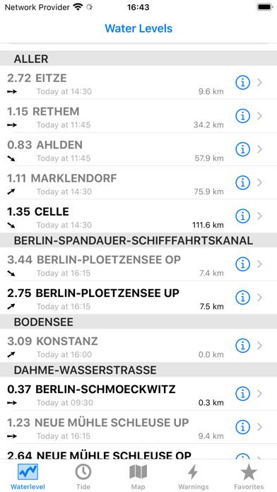 Pegel App screenshot