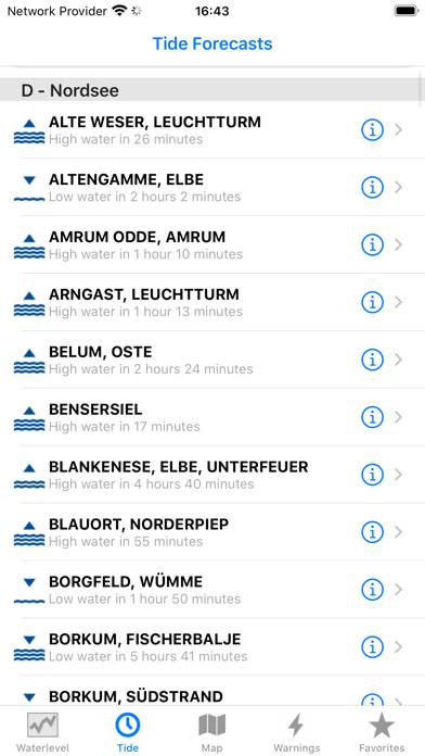 Pegel App screenshot