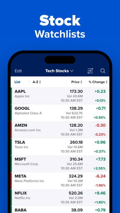 CNBC: Stock Market & Business App-Screenshot #3