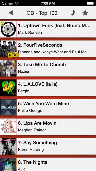 Music top 100 hits PRO Captura de pantalla de la aplicación #3