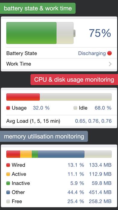 System Status Pro: hw monitor App-Screenshot #1