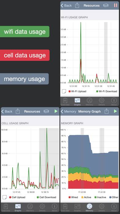 System Status Pro: hw monitor App screenshot #3