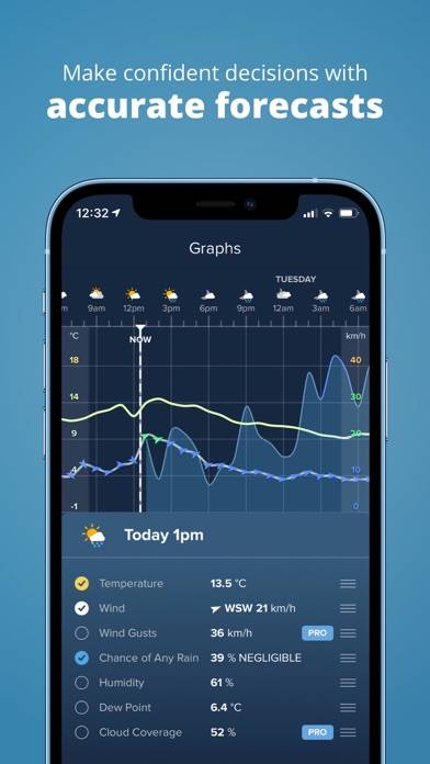 Weatherzone: Weather Forecasts App skärmdump #4
