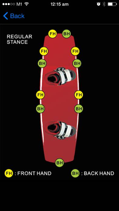 WakeTips Schermata dell'app #5